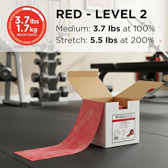 Exercise Resistance Band TheraBand Red 4 Inch X 25 Yard Medium Resistance, Packaging Type- Each