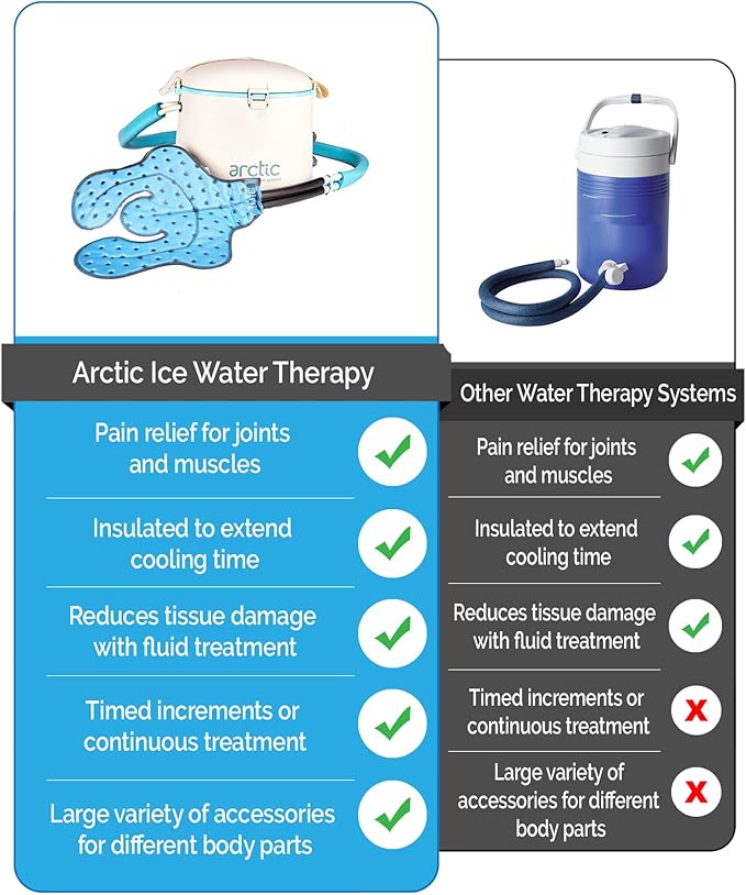 arctic ice system cold water therapy device