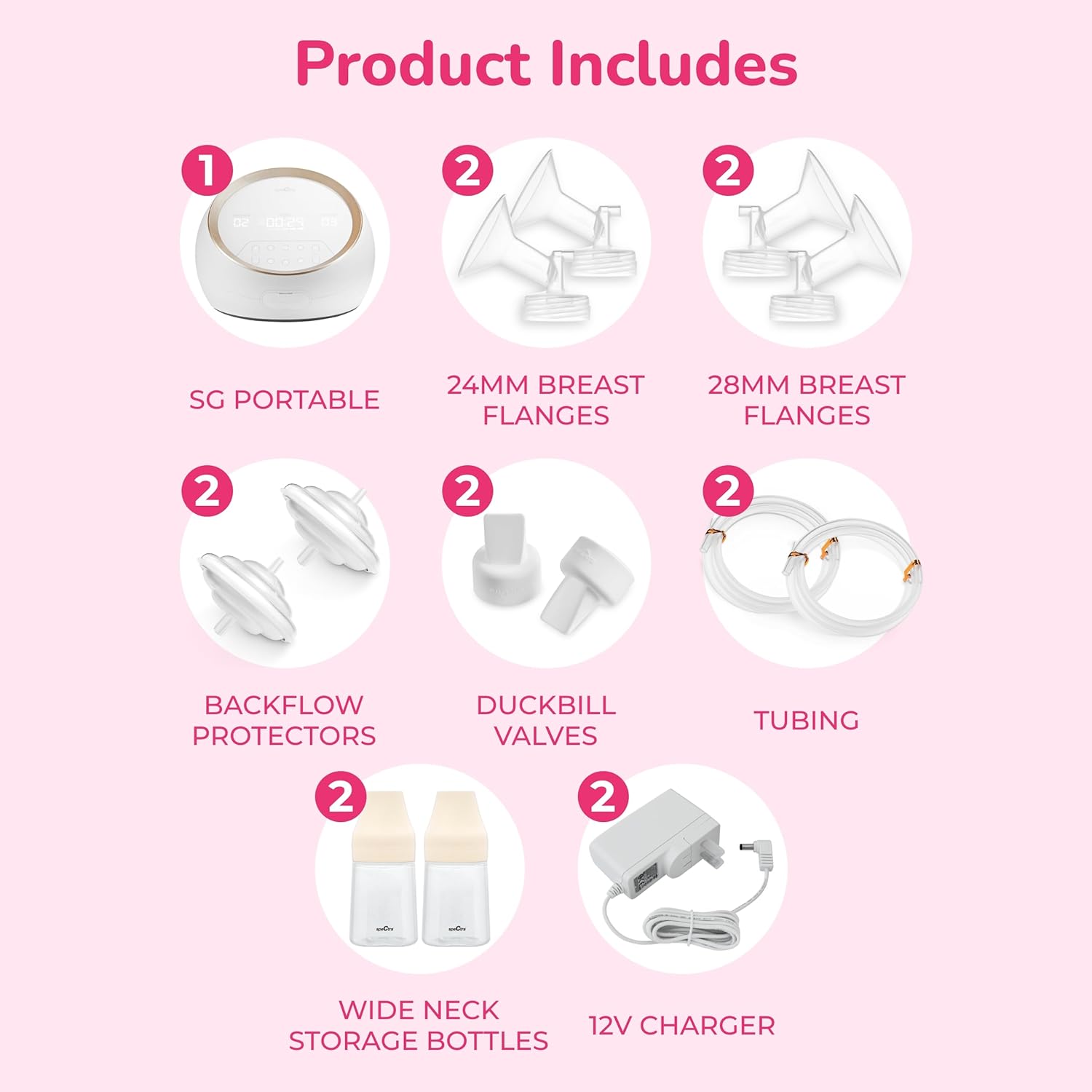 double electric breast pump kit spectra® synergy gold