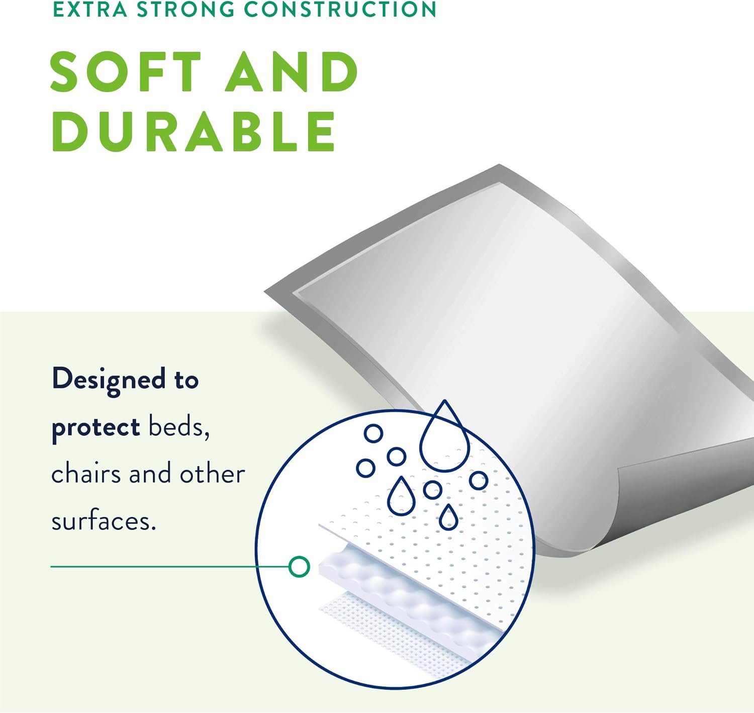 Disposable Underpad Prevail Total Care 30 X 30 Inch Super Absorbent Core Heavy Absorbency, Packaging Type- Case