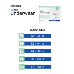 Unisex Adult Absorbent Underwear McKesson Ultra Pull On with Tear Away Seams X-Large Disposable Heavy Absorbency | 4G/Case