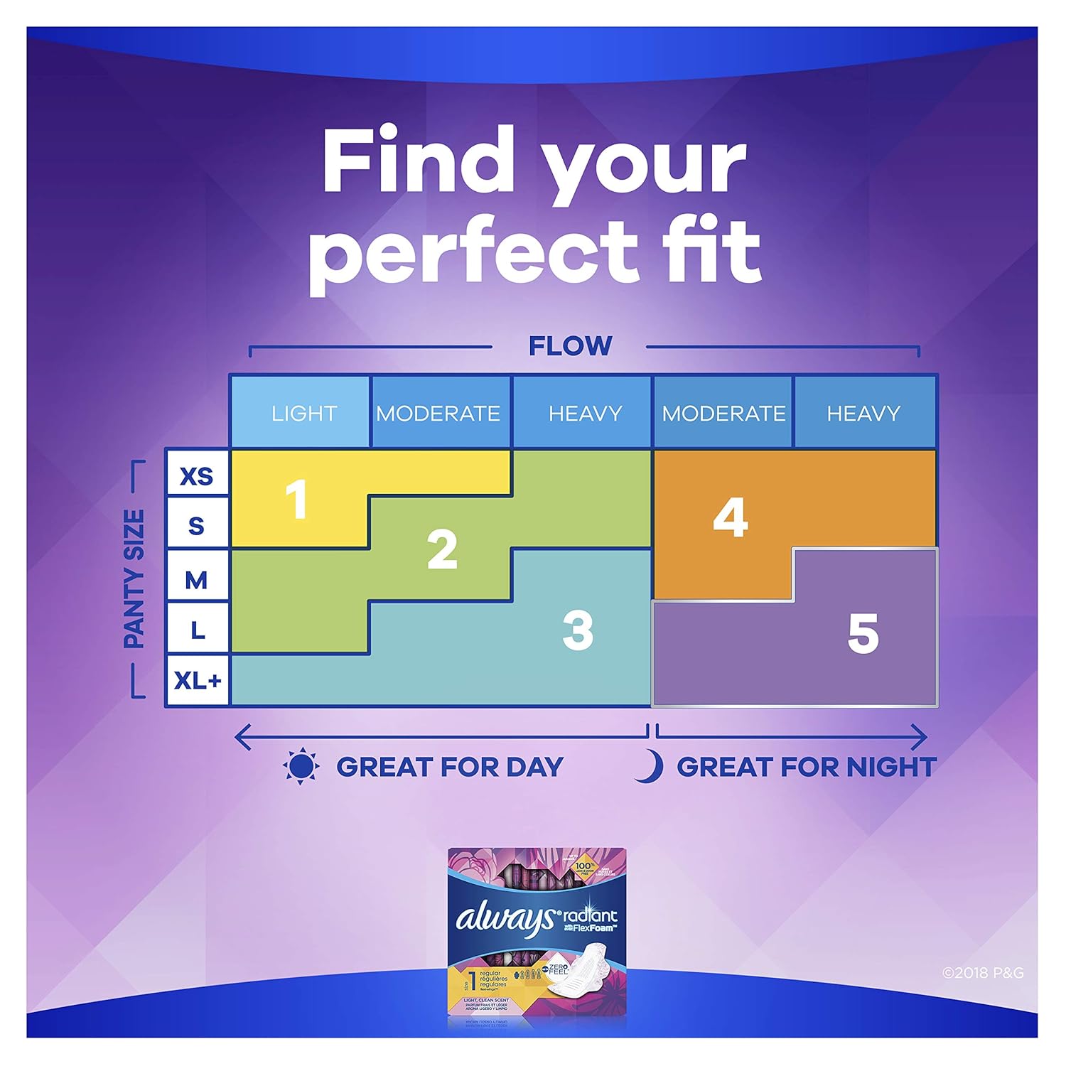 always radiant regular pads size 1 always radiant with flexfoam feminine pad mk1231750bx