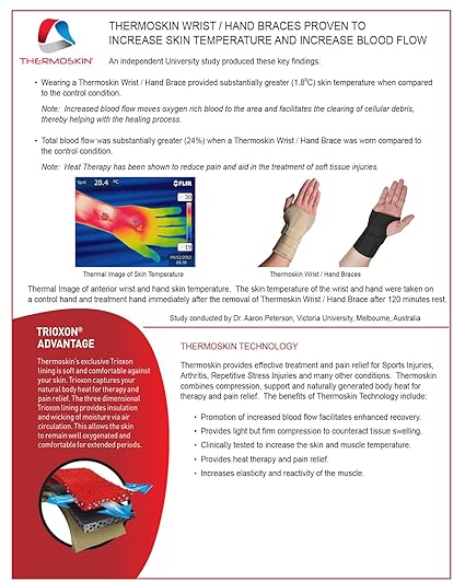 Thermoskin Carpal Tunnel Brace W/ Dorsal Stay Sm Right Beige