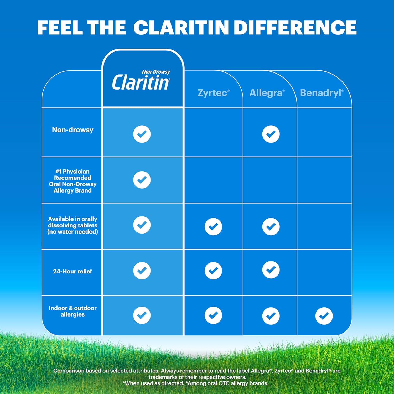 childrens claritin loratadine childrens allergy relief childrens claritin childrens allergy relief mk718334ea
