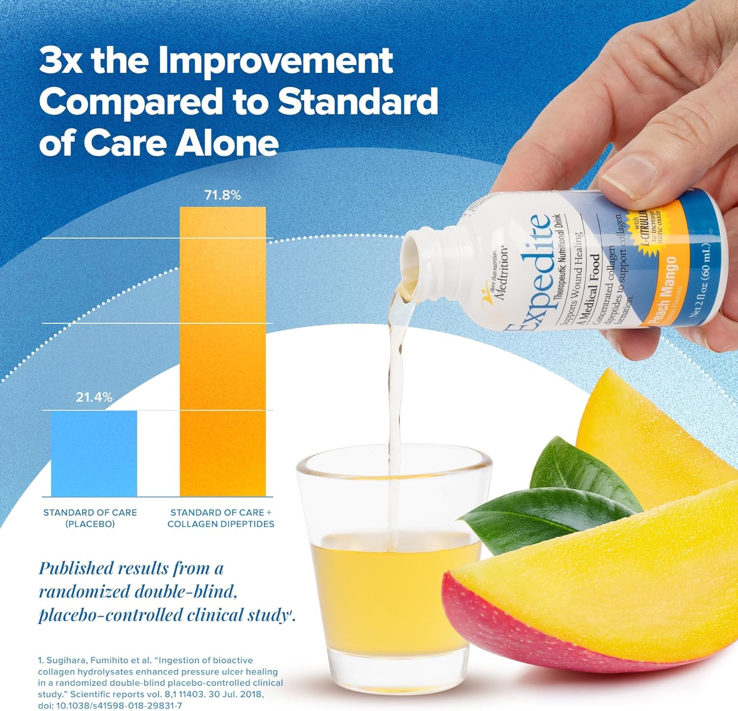 Oral Supplement Expedite Peach Mango Flavor Liquid 2 oz. Bottle