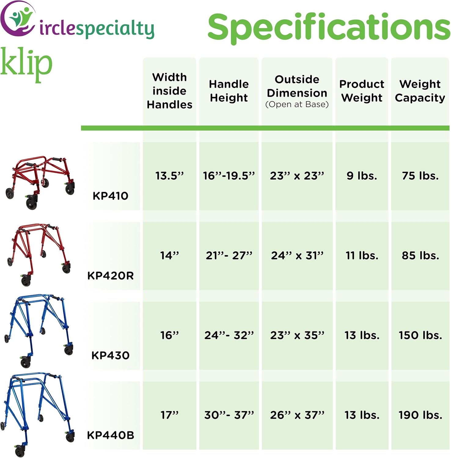 klip walker x small red 4 wheeled