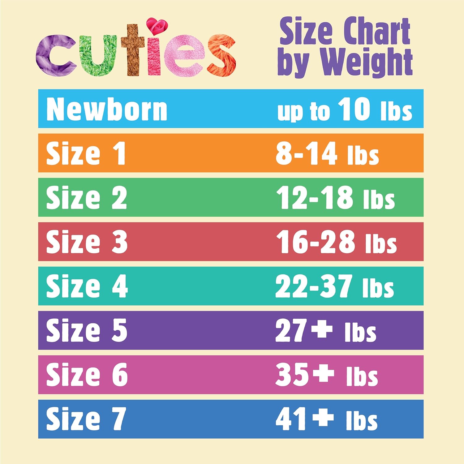 unisex baby diaper cuties complete care size 4 disposable heavy absorbency packaging type case