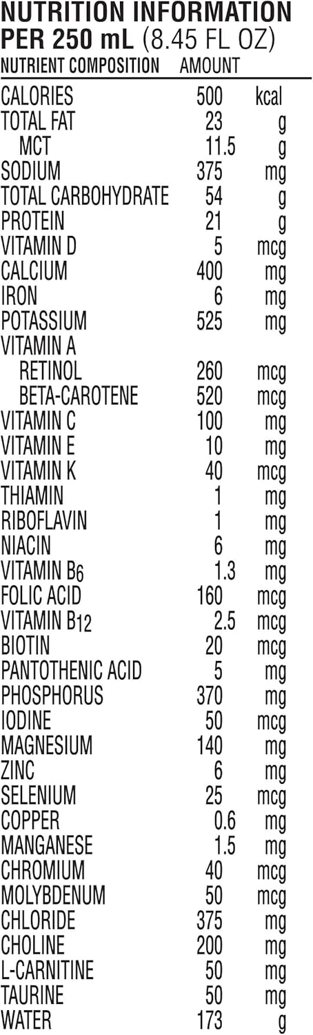 Tube Feeding Formula Nutren 2.0 Unflavored Liquid 250 mL Carton,Packaging Type- Each