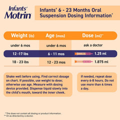motrin concentrated infants drops berry flavor motrin childrens pain relief mk832175ea