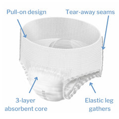 unisex adult absorbent underwear molicare premium mobile 6d pull on with tear away seams small disposable moderate absorbency packaging type case