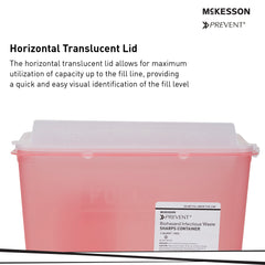 Sharps Container McKesson Prevent Translucent Red Base 10-3/4 H X 10-1/2 W X 4-3/4 D Inch Horizontal Entry 1.25 Gallon, Packaging Type - Box