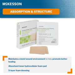 Foam Dressing McKesson 6 X 6 Inch With Border Film Backing Silicone Gel Adhesive Square Sterile,Packaging Type- Box