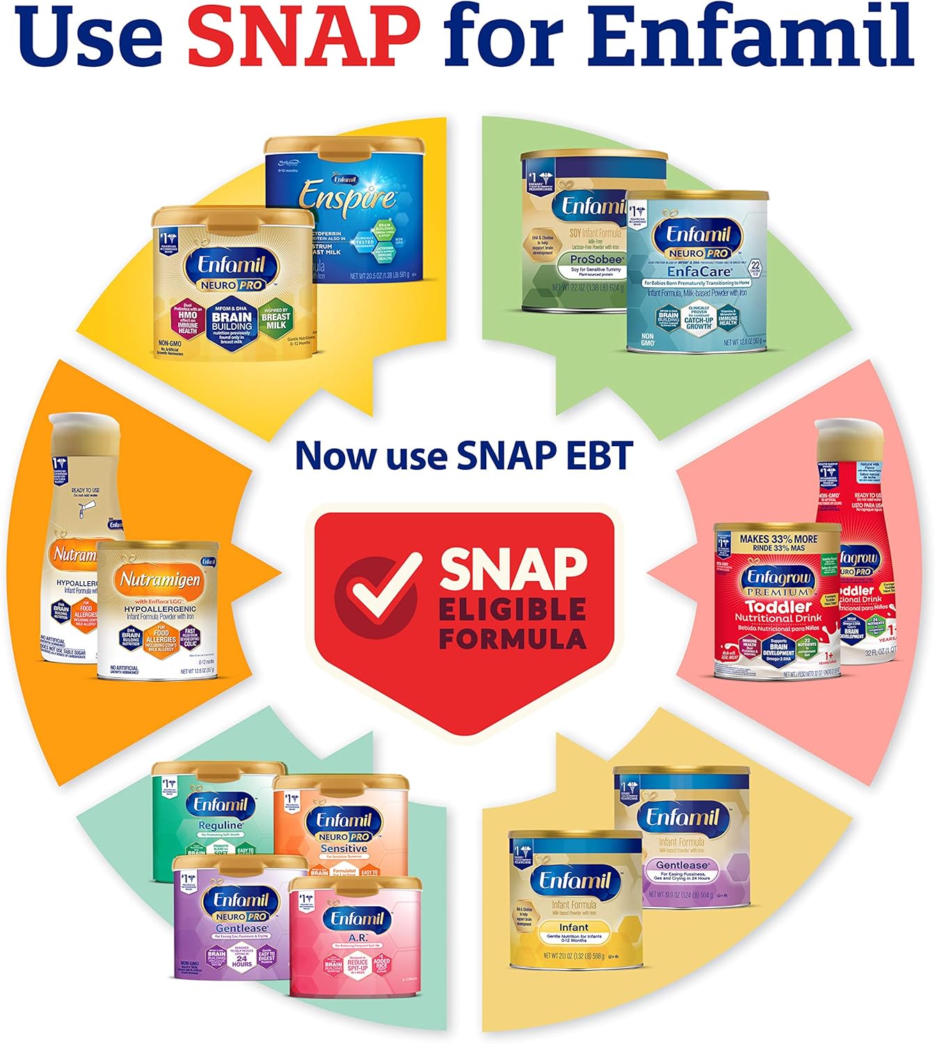 pediatric oral supplement puramino jr vanilla flavor 14 1 oz can powder amino acid cows milk allergy packaging type case