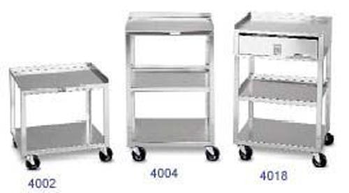 Mobile Cart- 2 Shelf- Mb 19-1/2 Hx18-3/4 Wx16-3/4 D