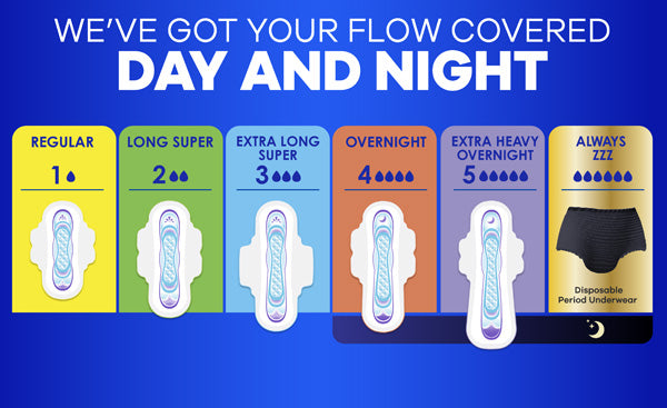 feminine pad always ultra thin overnight with wings heavy absorbency packaging type case