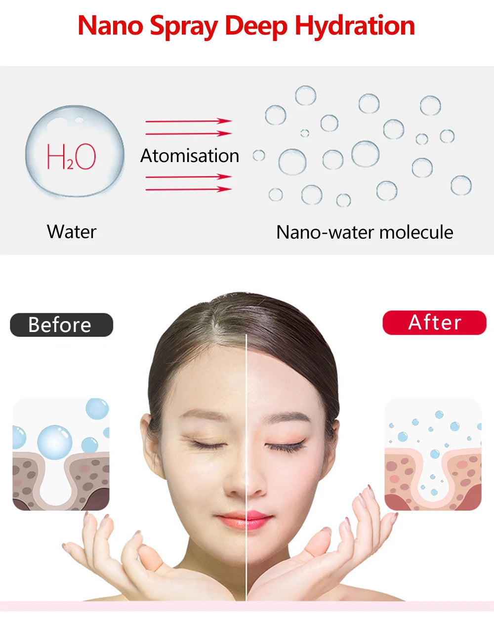 skin care whitening nano hot facial steamer warm mist ion steaner for face deep cleaning vaporizer ozone salon home spa sprayer 1