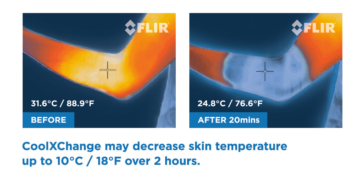Thermoskin Coolxchange Large Compression Coolinggel Bandage
