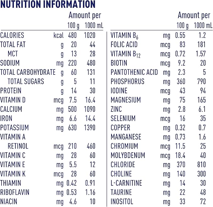 alfamino junior amino acid based pediatric formula vanilla 14 1 ounce can alfamino junior pediatric oral supplement mk1192649ea
