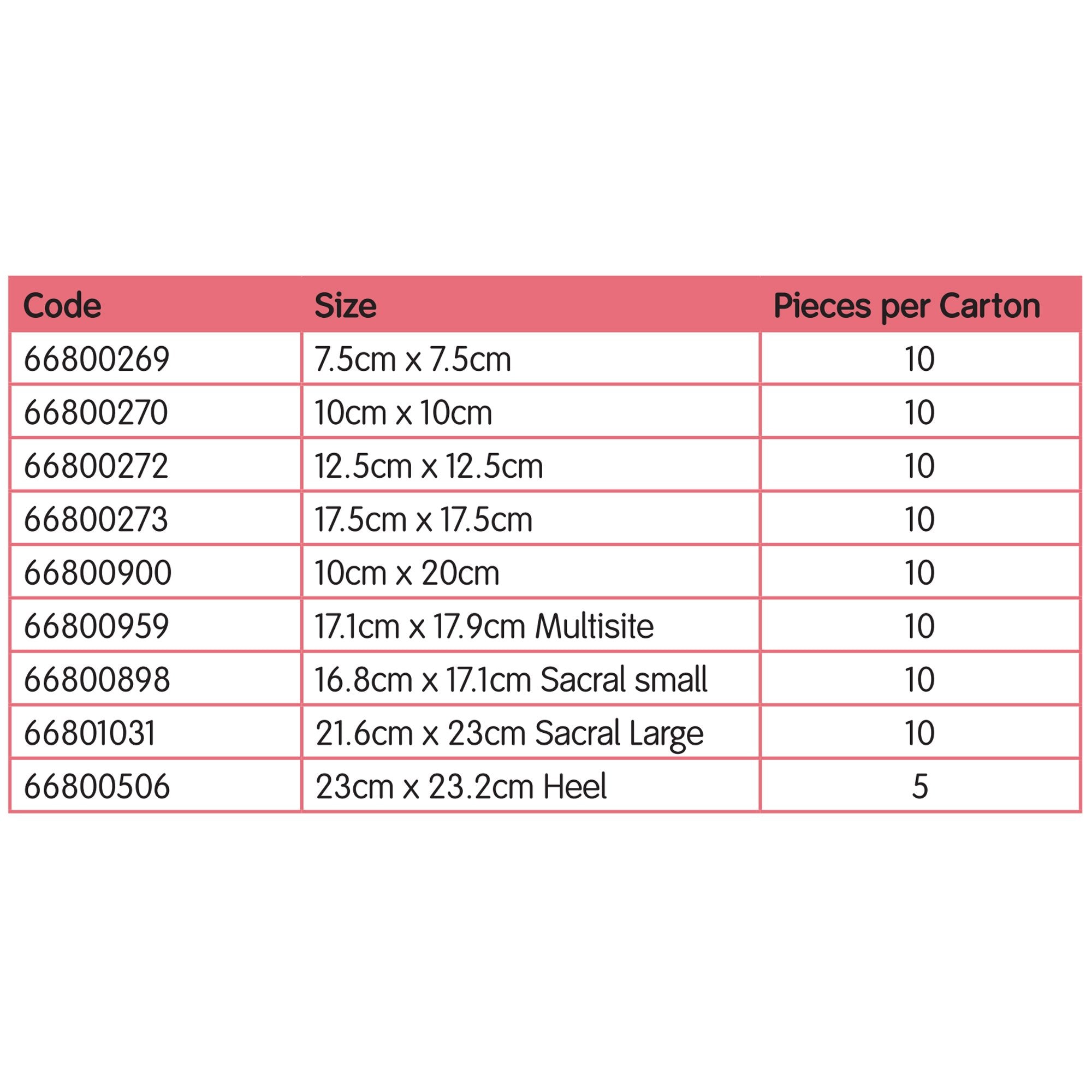 allevyn gentle border foam dressing 10 x 10 centimeter allevyn gentle border foam dressing mk834360bx