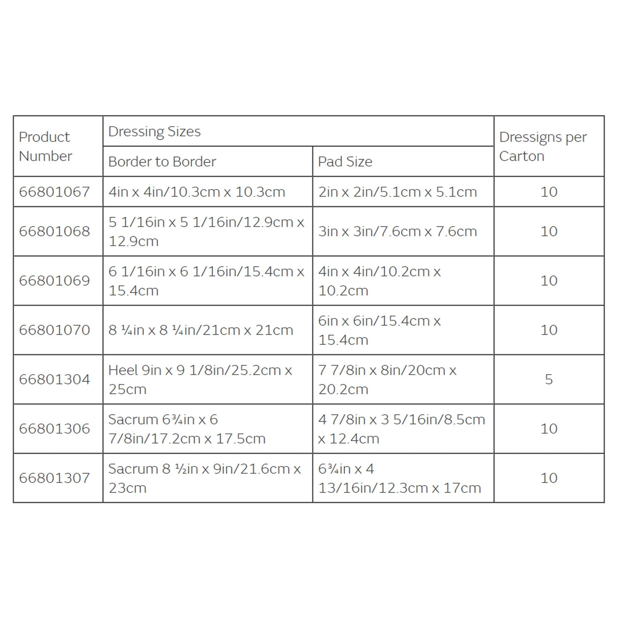 allevyn life sacrum foam dressing 17 2 x 17 5 centimeters allevyn life foam dressing mk839950ea