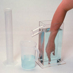 Arm Volumetric Edema Set
