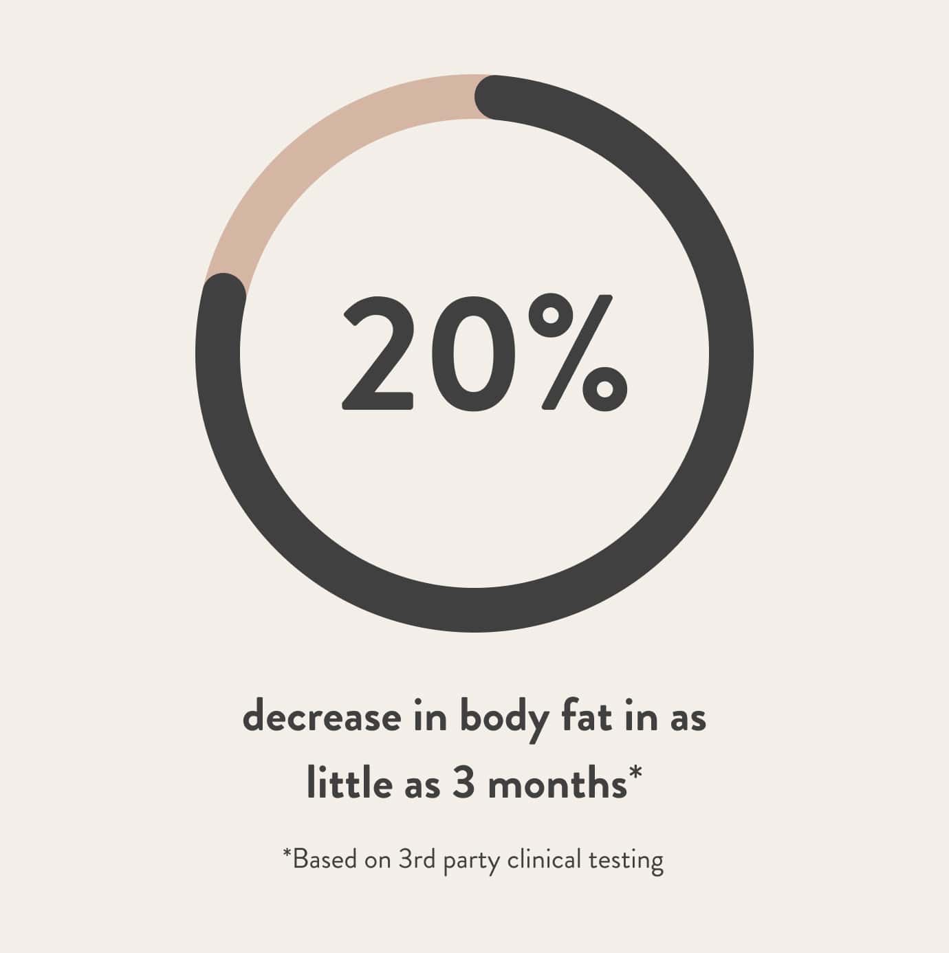 arrae mb 1 natural support for energy blood glucose cholesterol overall health 30 day supply healthcare supplement