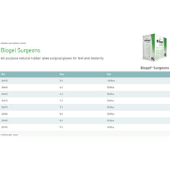 biogel surgeons latex surgical glove size 7 straw color biogel surgeons surgical glove mk184861bx
