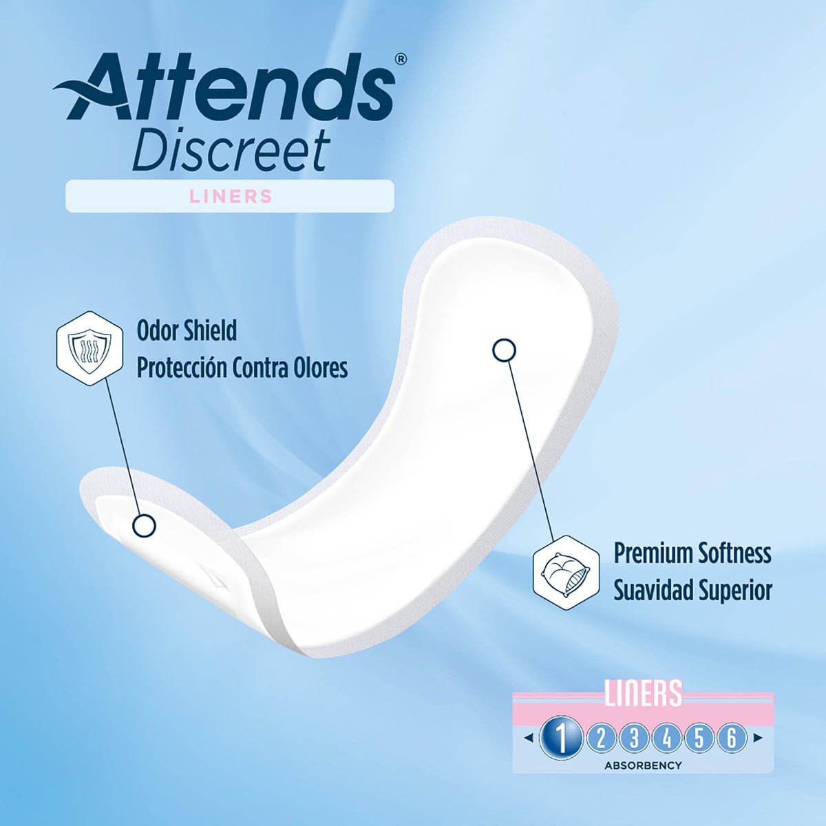 bladder control pad attends discreet 6 inch length light absorbency polymer core one size fits most packaging type case