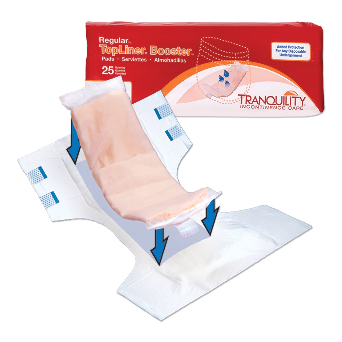 booster pad tranquility topliner 4 x 14 inch heavy absorbency super absorbent core regular packaging type case
