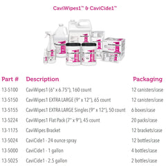 cavicide1 surface disinfectant cleaner 24 oz trigger spray bottle cavicide1 surface disinfectant cleaner mk803720ea