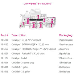 cavicide1 surface disinfectant cleaner 24 oz trigger spray bottle cavicide1 surface disinfectant cleaner mk803720ea