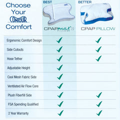 contour cpap pillow with velour cover copy