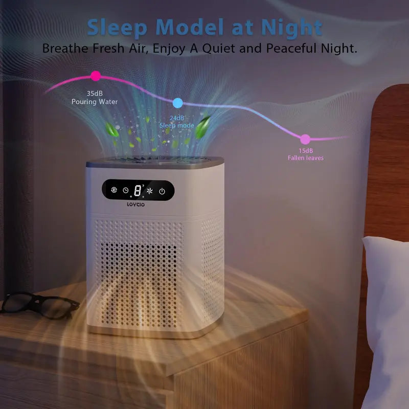 Loytio Air Purifiers for Bedroom, 3 In 1 Filter Cleaner with Fragrance Sponge for Sleep,Smoke, Allergies, Pet Dander,Odor, Dust, Office, Desktop,Portable, HEPA at Speed I. Coremini P White Airpurifier