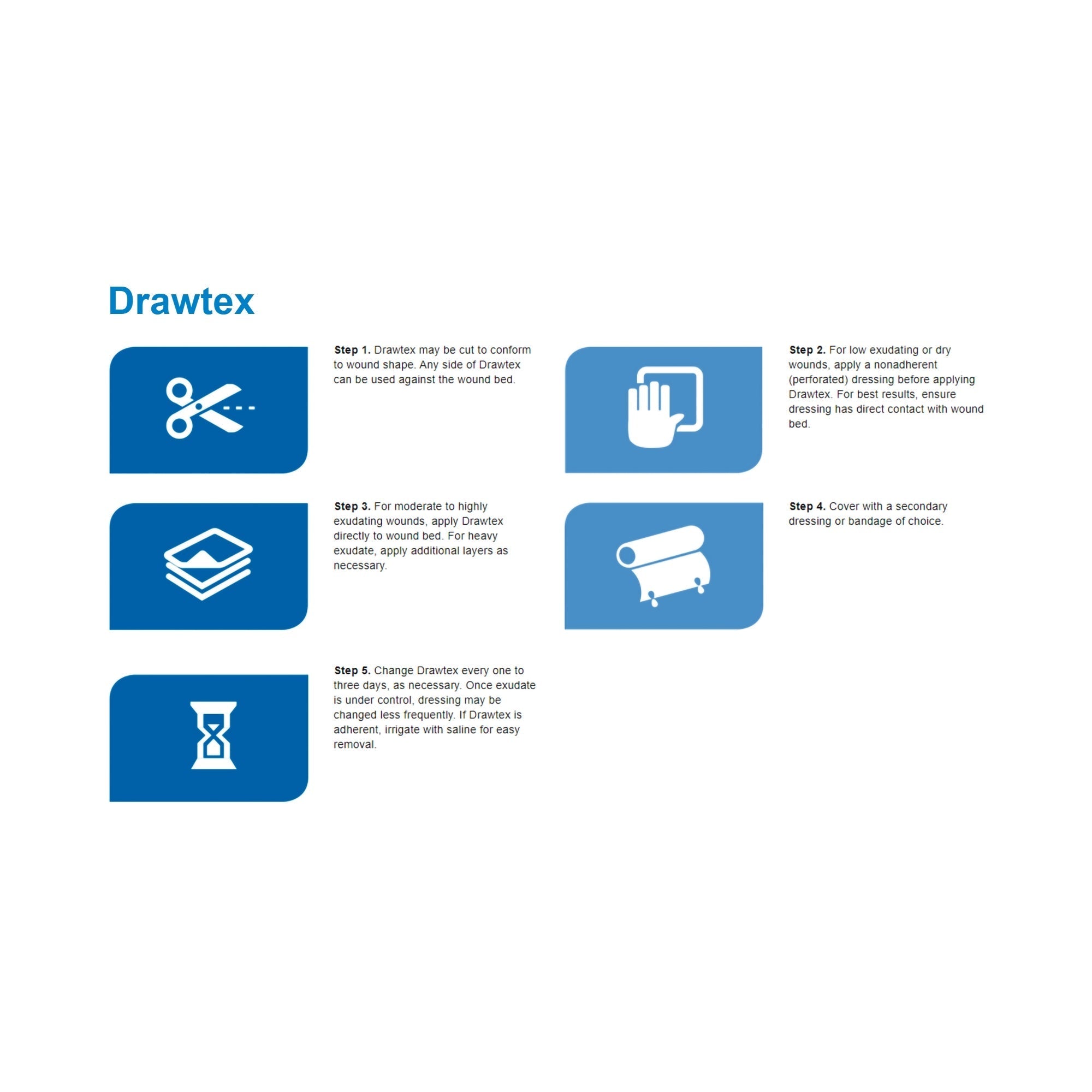drawtex hydroconductive wound dressing 3 x 30 inch drawtex hydroconductive wound dressing mk810641bx