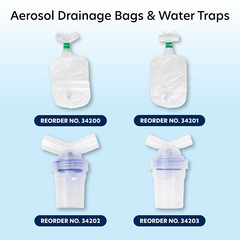 dynarex aerosol drainage bag w t adaptor