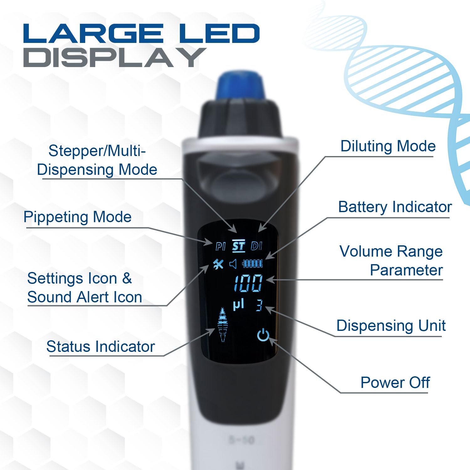 dynarex electronic pipettes