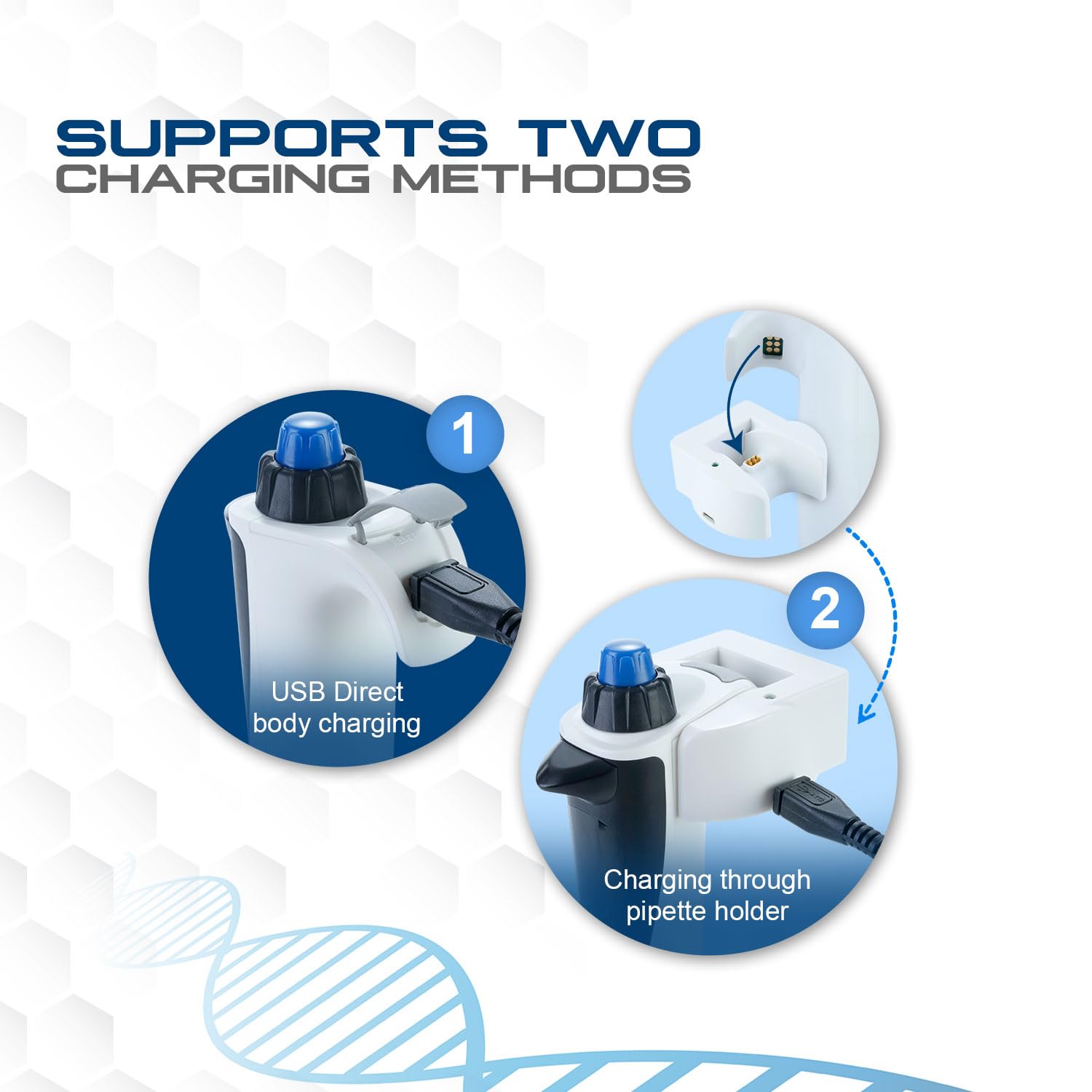 dynarex electronic pipettes