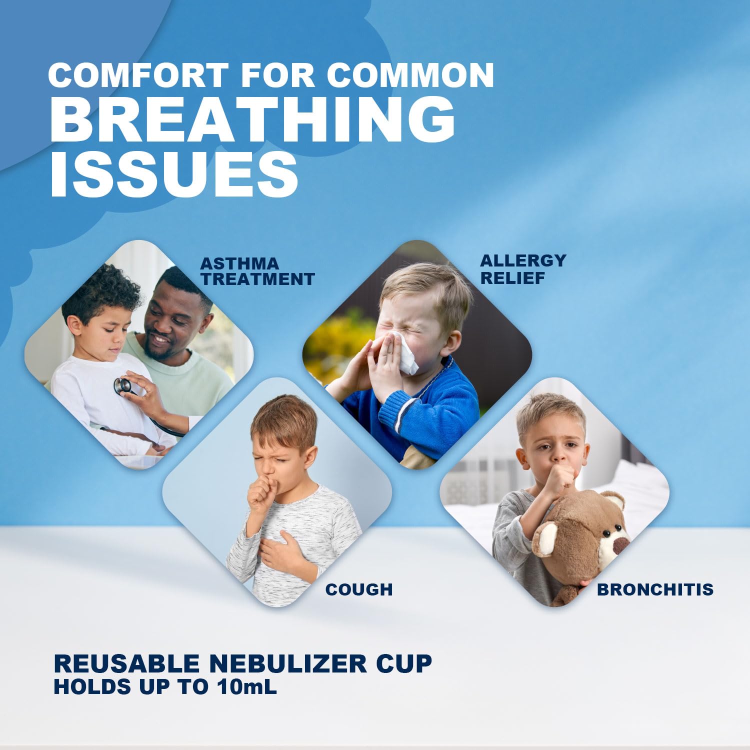 dynarex pediatric nebulizers with animal shape carry bags