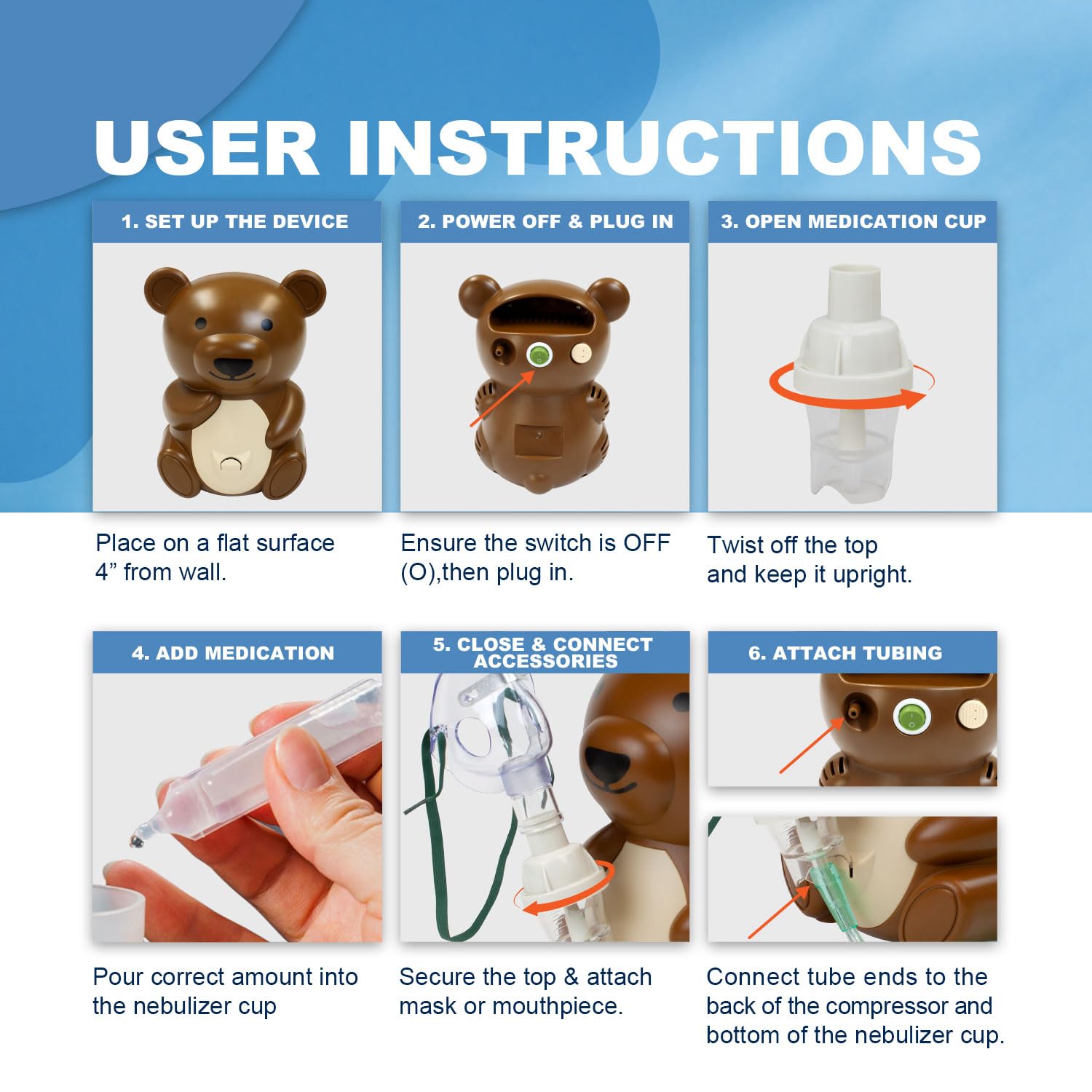 dynarex pediatric nebulizers with animal shape carry bags