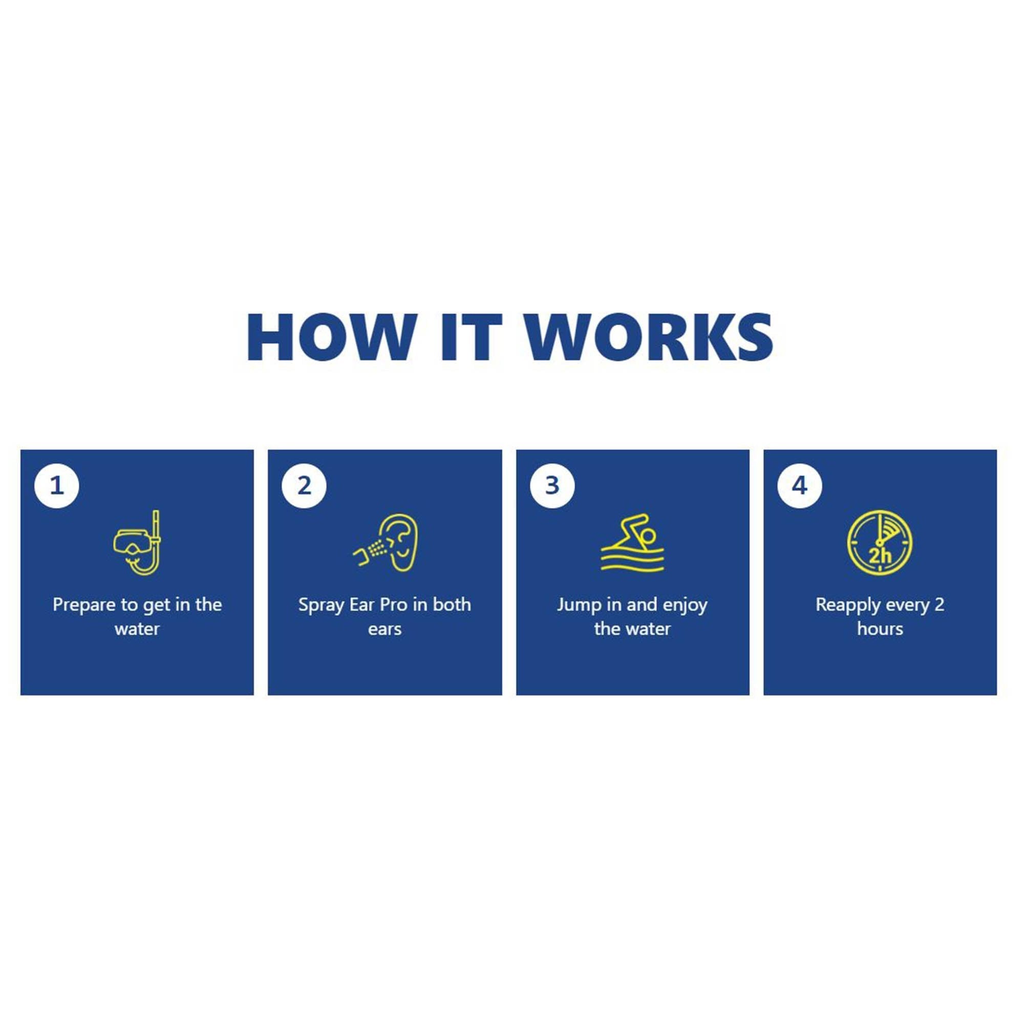 ear pro water repellant ear spray for swimming diving surfing ear pro ear waterproof spray mk1214046ea