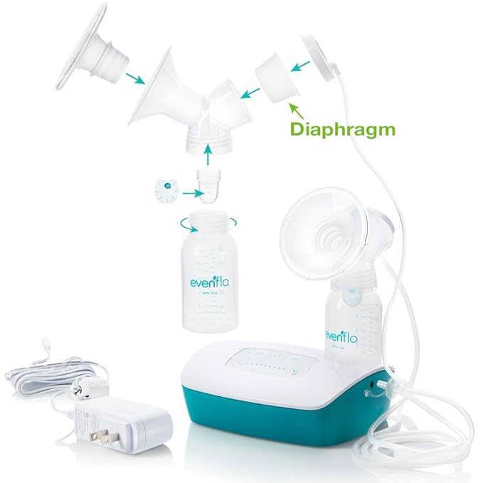 evenflo advanced breast pump replacement parts kit evenflo advanced breast pump replacement parts kit mk1041161ea