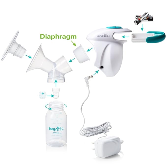 evenflo advanced breast pump replacement parts kit evenflo advanced breast pump replacement parts kit mk1041161ea