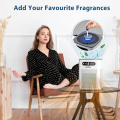 Loytio Air Purifiers for Bedroom, 3 In 1 Filter Cleaner with Fragrance Sponge for Sleep,Smoke, Allergies, Pet Dander,Odor, Dust, Office, Desktop,Portable, HEPA at Speed I. Coremini P White Airpurifier