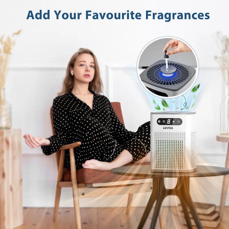 Loytio Air Purifiers for Bedroom, 3 In 1 Filter Cleaner with Fragrance Sponge for Sleep,Smoke, Allergies, Pet Dander,Odor, Dust, Office, Desktop,Portable, HEPA at Speed I. Coremini P White Airpurifier