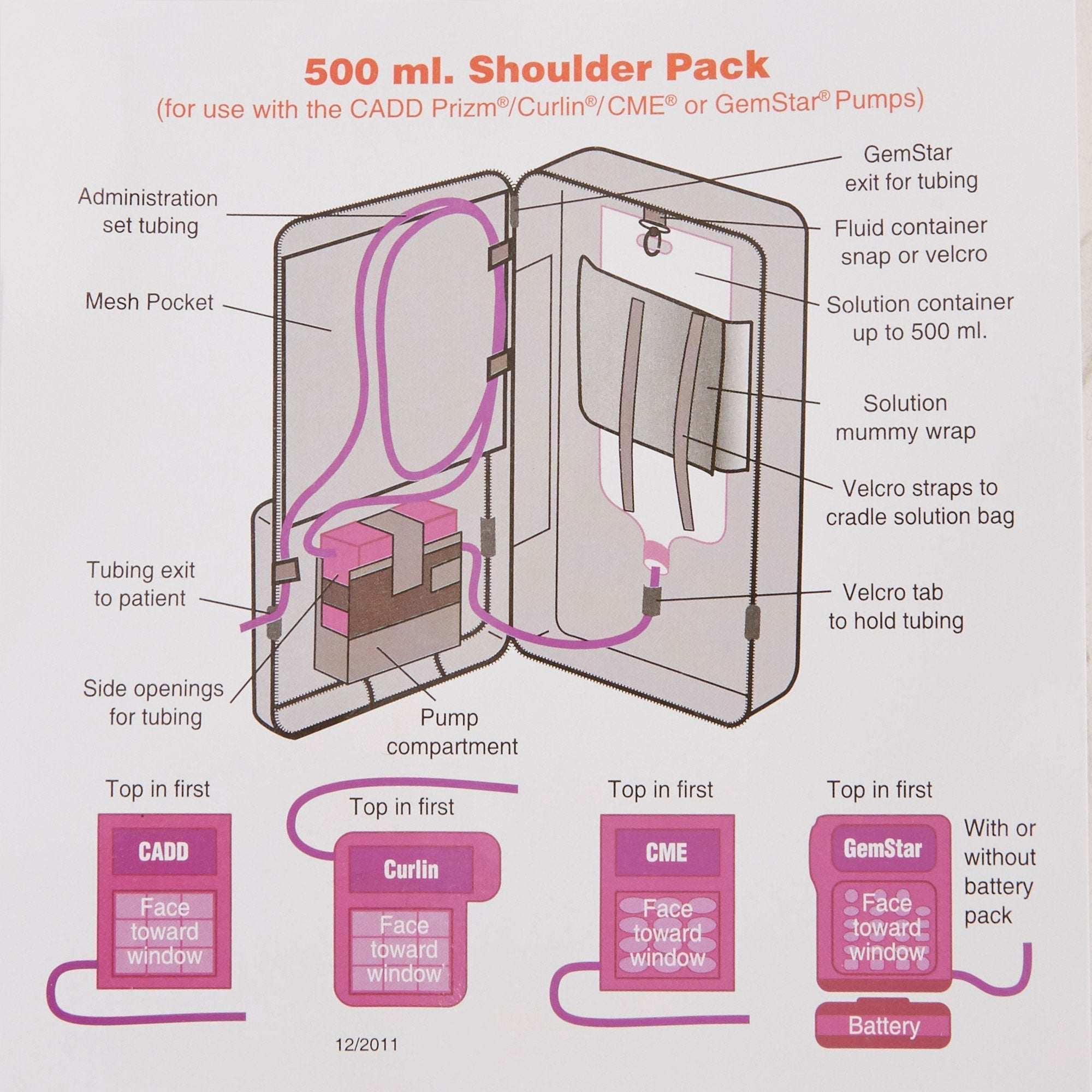 feeding pump pouch mckesson shoulder style black pump pocket outside view window 3 x 5 x 11 inch packaging type each