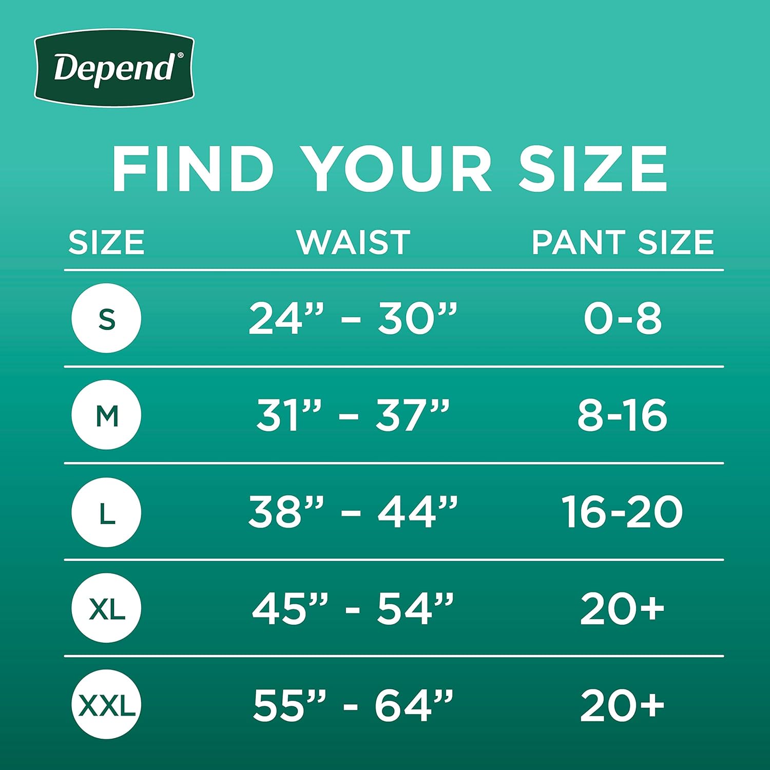 female adult absorbent underwear depend fresh protection waistband style 2x large disposable heavy absorbency packaging type case