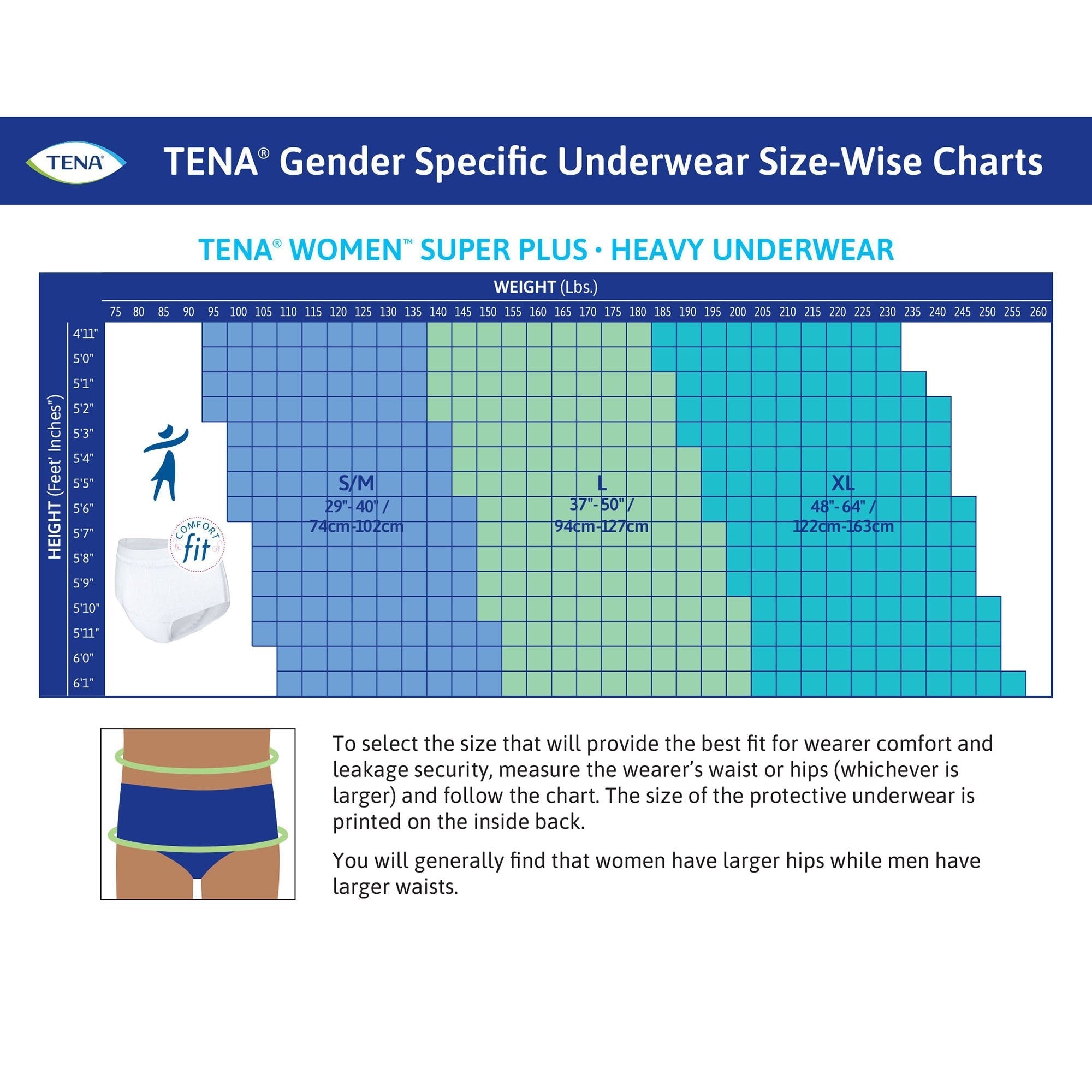 female adult absorbent underwear tena proskin protective pull on with tear away seams large disposable moderate absorbency packaging type case