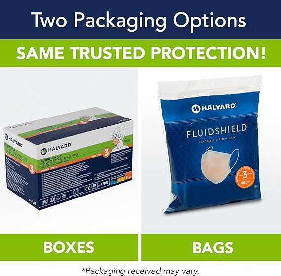 Fog Free Procedure Mask with Eye Shield