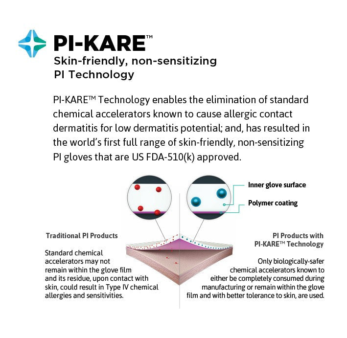 gammex non latex pi textured polyisoprene surgical glove size 8 5 white gammex non latex pi textured surgical glove mk890681bx