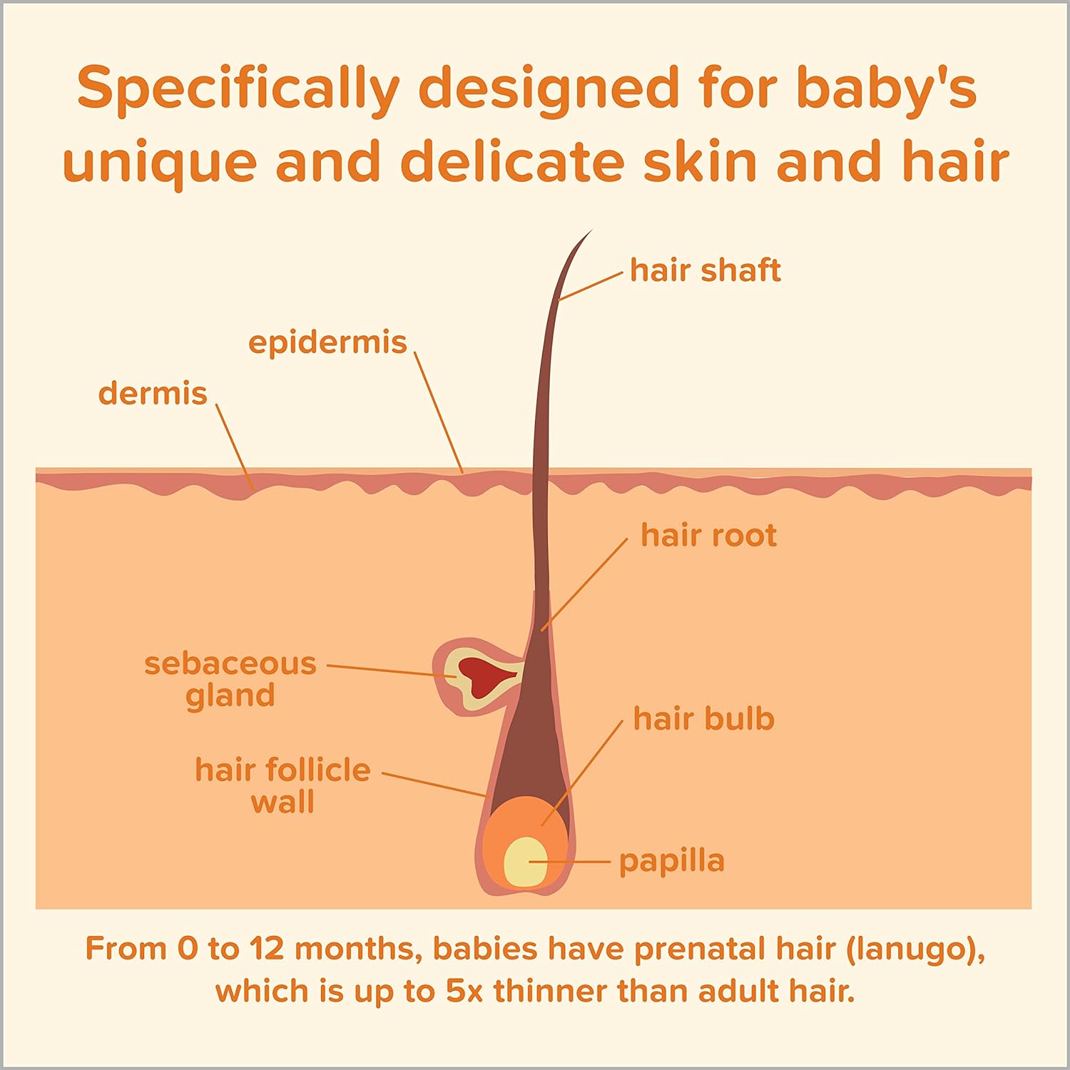 johnsons no more tears baby shampoo johnsons no more tears baby shampoo mk1114547ea